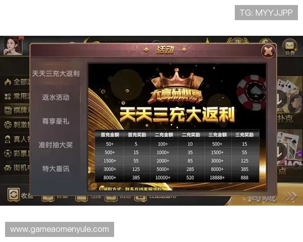 开元棋牌：全面解析不同游戏类型的规则与获胜策略