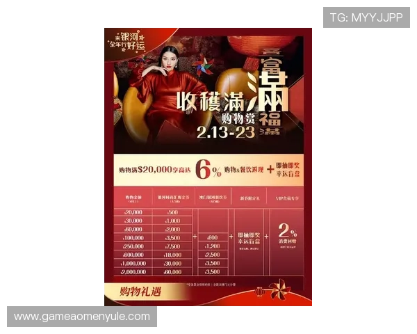 银河金都娱乐场最新优惠活动,丰富奖励等你来领取,尽享豪华体验 银河金都娱乐场最新优惠活动,丰富奖励等你来领取,尽享豪华体验