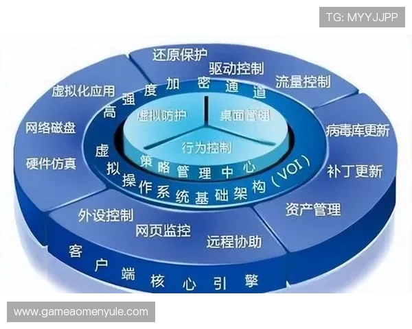 ag真人手机版本安全性分析,保障玩家资金与个人信息安全的全面措施介绍 ag真人手机版本安全性分析,保障玩家资金与个人信息安全的全面措施介绍