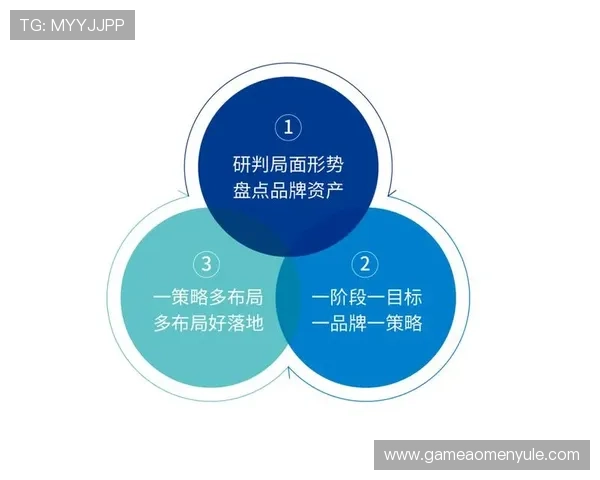 新濠锋娱乐：在激烈市场竞争中实现差异化发展的实用策略研究