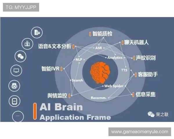 星际娱乐平台的客服体系全面提升为玩家提供更及时专业的服务保障