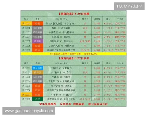 澳门足球投注赔率分析：掌握关键数据赢得胜利